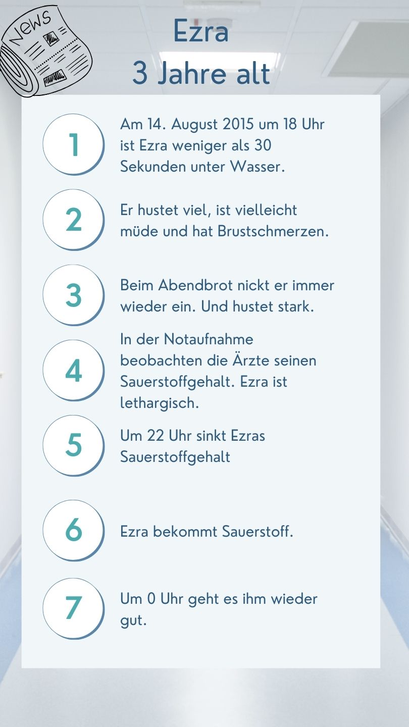 2015 verbreiten sich ein Berichte über den dreijährigen Ezra. Er soll untergegangen sein und Stunden später das sekundäre Ertrinken entwickelt haben. Hier die im Internet an häufigsten genannten Informationen über den Verlauf.