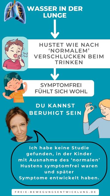 Gibt es eine Symptomentwicklung bei einem Kind, das nachdem Wasser in die Lunge gelangt ist, welches es 'normal' abgehustet hat? In den von mir gesichteten Studien wurde kein solcher Fall beschrieben. Die Berichte über das Sekundäre Ertrinken klingen jedoch nach dieser Möglichkeit und versetzen Eltern unnötig in Angst. Stand Januar 2024