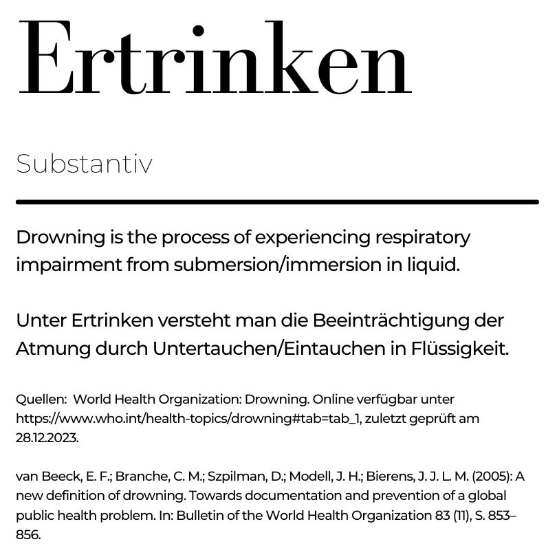 Ertrinken ist die Beeinträchtigung der Atmung durch Untertauchen/Eintauchen in Flüssigkeit. Das ist die offizielle Definition, die auf der World Conference of Drowning in Amsterdam von führenden Wissenschaftlern und großen Organisationen entwickelt wurde. Quelle: World Health Organization: Drowning. Online verfügbar unter https://www.who.int/health-topics/drowning#tab=tab_1, zuletzt geprüft am 28.12.2023 van Beeck, E. F.; Branche, C. M.; Szpilman, D.; Modell, J. H.; Bierens, J. J. L. M. (2005): A new definition of drowning. Towards documentation and prevention of a global public health problem. In: Bulletin of the World Health Organization 83 (11), S. 853–856